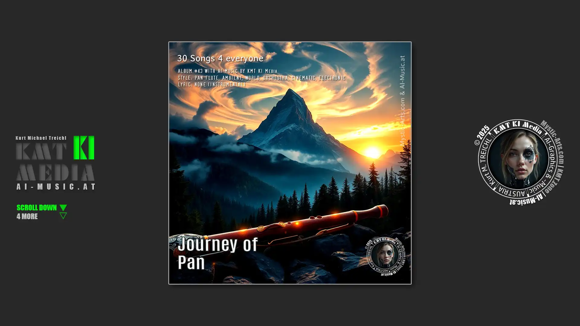 Journey of Pan AI Music Austria