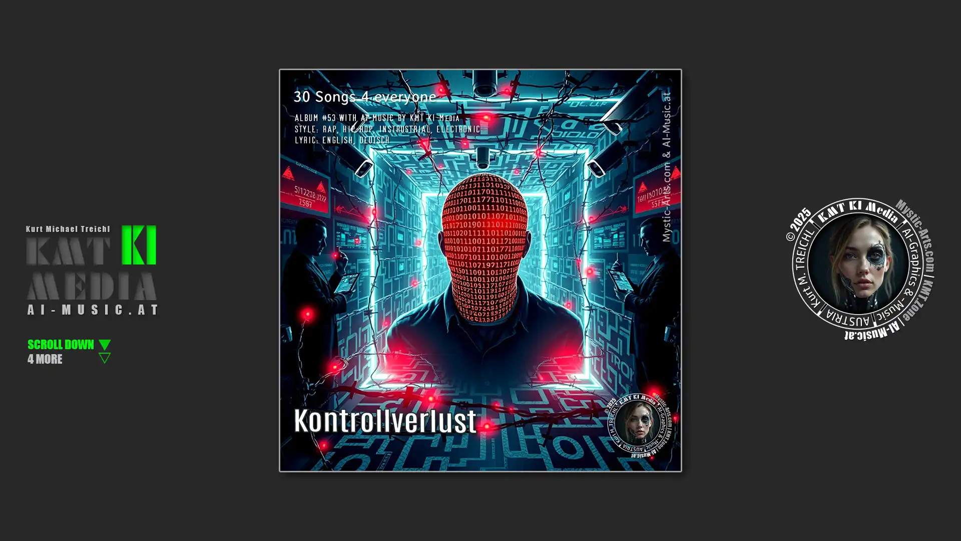 Album: Kontrollverlust
