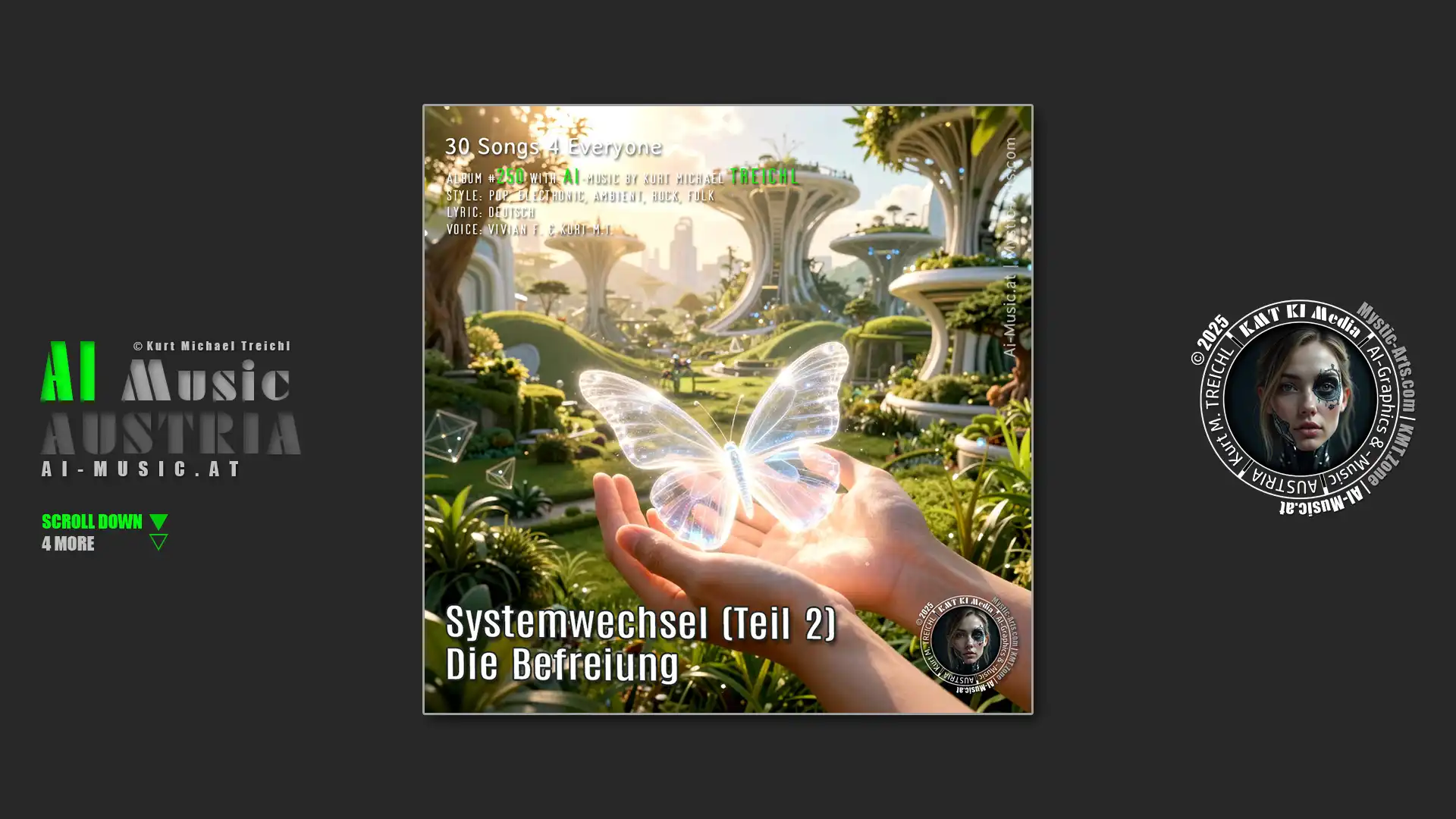 Album: Systemwechsel (Teil 2)