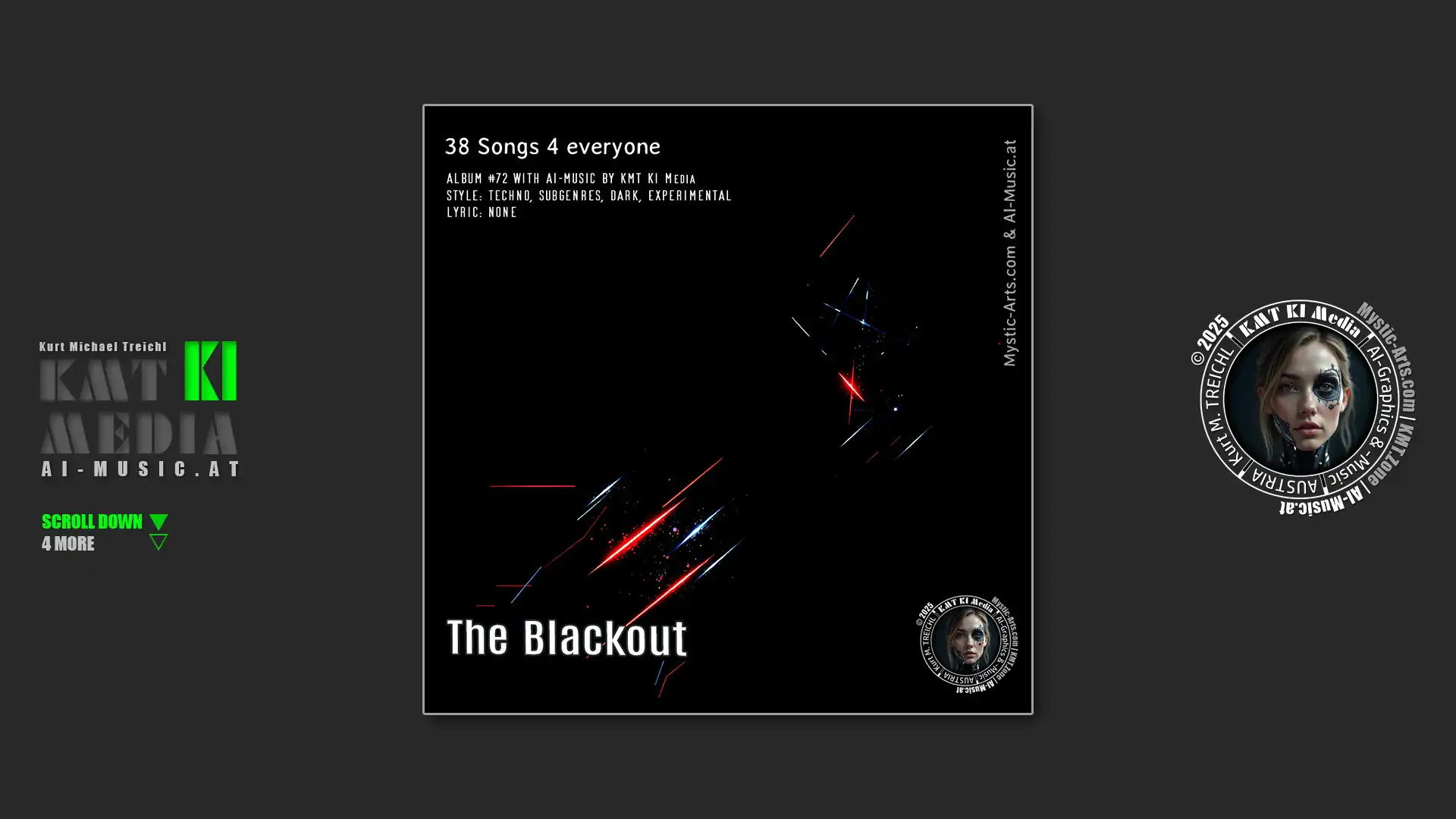 Album: The Blackout