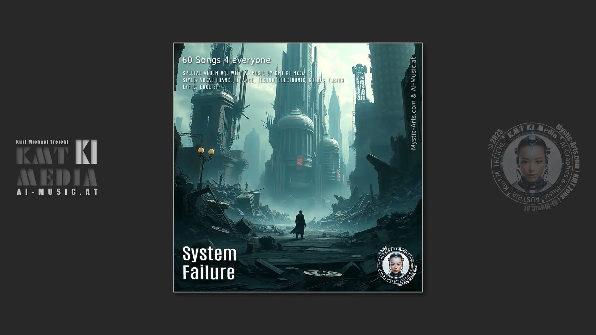 Web System Failure