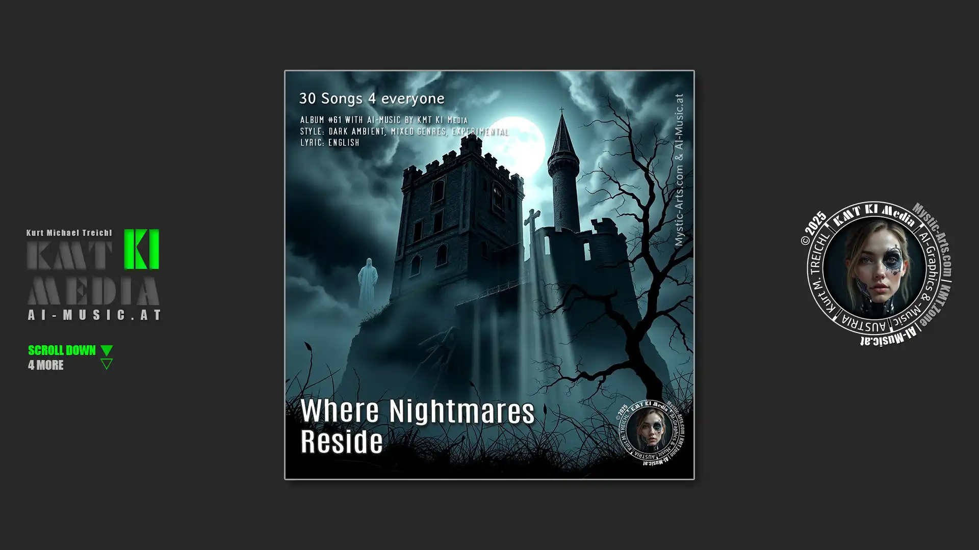 Album: Where Nightmares Reside
